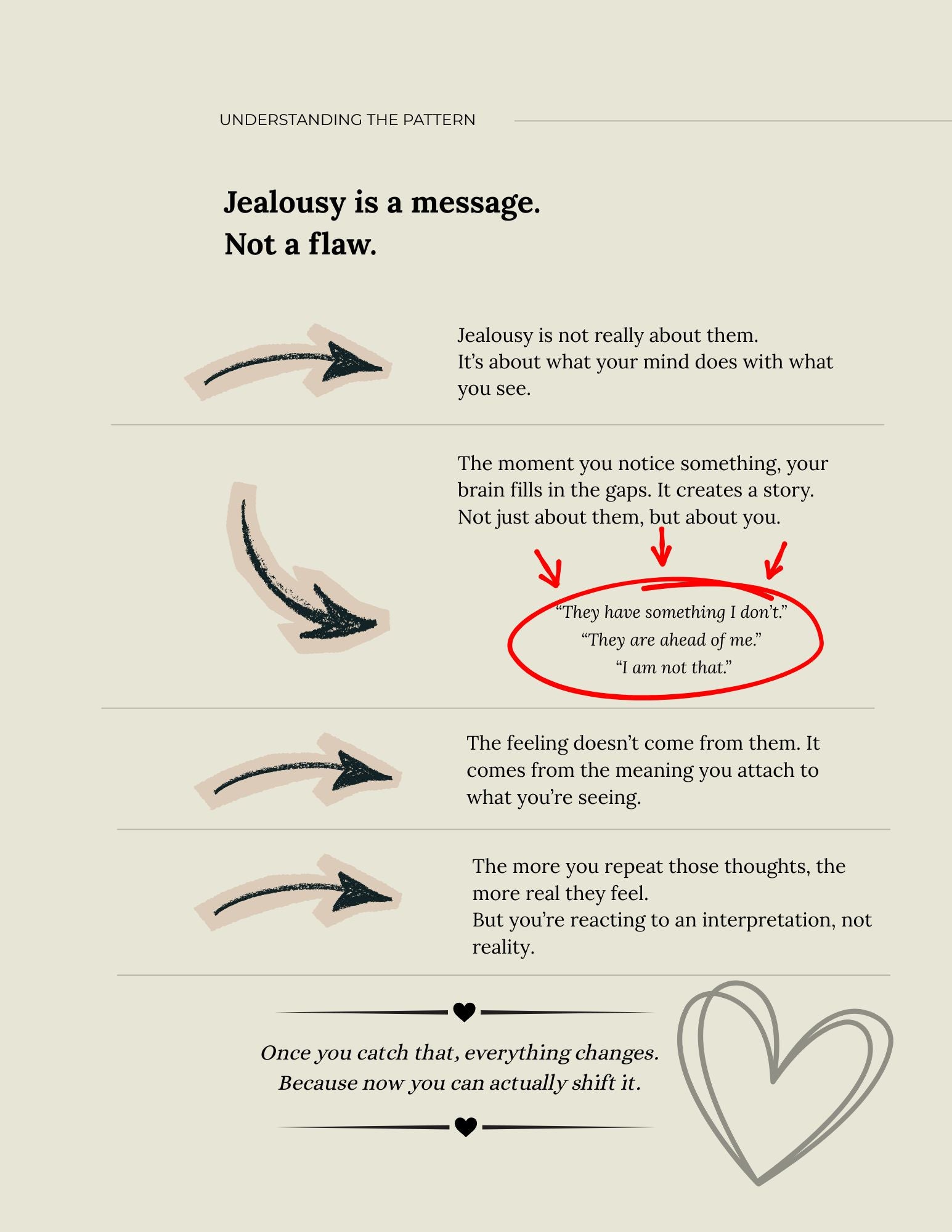 Clarity Workbook
